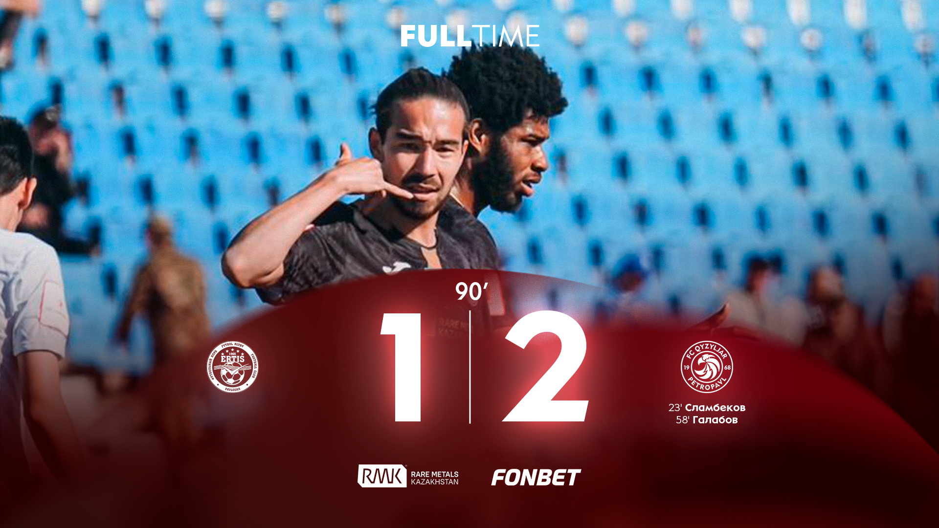 «Қызылжар» Қазақстан Кубогының ширек финалына жолдама алды